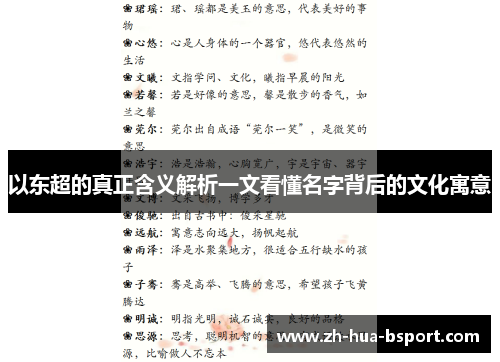 以东超的真正含义解析一文看懂名字背后的文化寓意 以东超的真正含义解析一文看懂名字背后的文化寓意