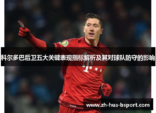 科尔多巴后卫五大关键表现指标解析及其对球队防守的影响 科尔多巴后卫五大关键表现指标解析及其对球队防守的影响