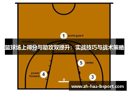 篮球场上得分与助攻双提升:实战技巧与战术策略 篮球场上得分与助攻双提升:实战技巧与战术策略