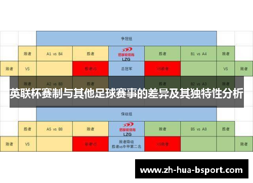 英联杯赛制与其他足球赛事的差异及其独特性分析