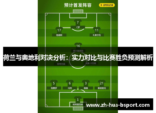 荷兰与奥地利对决分析：实力对比与比赛胜负预测解析