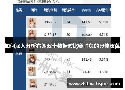 如何深入分析布朗双十数据对比赛胜负的具体贡献
