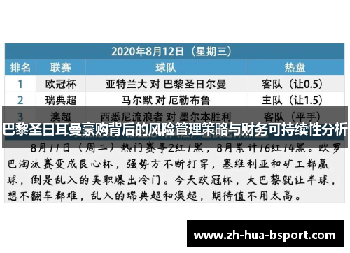 巴黎圣日耳曼豪购背后的风险管理策略与财务可持续性分析 巴黎圣日耳曼豪购背后的风险管理策略与财务可持续性分析