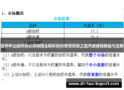 世界杯出线形势必读指南全解析助你看懂晋级之路关键赛程数据与变数 世界杯出线形势必读指南全解析助你看懂晋级之路关键赛程数据与变数