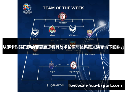 从萨卡对阵巴萨的亚冠表现看其战术价值与体系意义演变当下影响力