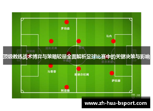 顶级教练战术博弈与策略较量全面解析足球比赛中的关键决策与影响 顶级教练战术博弈与策略较量全面解析足球比赛中的关键决策与影响